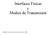 Interfaces Físicas y Medios de Transmisión. Guillermo E. Gómez - Laboratorio de Comunicaciones - FIUBA