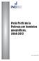 Perú: Perfil de la Pobreza por dominios geográficos, 2004-2012
