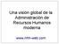 Una visión global de la. Administración de. Recursos Humanos. moderna