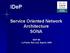 IDeP. Service Oriented Network Architecture SONA. IDeP SA La Punta, San Luis, Agosto 2008