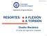 RESORTES: è A FLEXIÓN