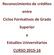 Reconocimiento de créditos entre Ciclos Formativos de Grado Superior y Estudios Universitarios CURSO 2015-16