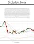 Osciladores Forex. www.ifcmarkets.com