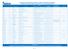 UBICACIÓN Y HORARIOS RED DE OFICINAS Y OTROS PUNTOS BANCA COMERCIAL ORDENADOS ALFABÉTICAMENTE DE ACUERDO A LA CIUDAD DE UBICACIÓN