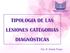 TIPOLOGIA DE LAS LESIONES CATEGORIAS DIAGNÓSTICAS