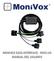 MONIVOX DATA INTERFACE - MVX150 MANUAL DEL USUARIO