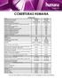 COBERTURAS HUMANA. Prótesis no dental, ocular ni estética. Hasta $1.000,00 Hasta $1.000,00