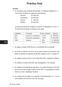 Práctica final. 1 Se paga al notario $100,000 por la constitución de la sociedad.
