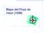Mapa del Flujo de Valor (VSM)