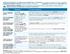 Affiliated Physicians & Employers Health Plan A: QualCare Duración de la póliza: 07/01/2013 06/30/2014 Resumen de beneficios y cobertura