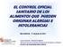 EL CONTROL OFICIAL SANITARIO DE LOS ALIMENTOS QUE PUEDEN ORIGINAR ALERGIAS E INTOLERANCIAS