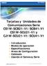 Tarjetas y Unidades de Comunicaciones Serie CS1W-SCB21-V1/SCB41-V1 CS1W-SCU21-V1 y CJ1W-SCU21-V1/SCU41-V1