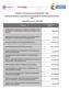Proyectos y Presupuesto de Inversión FONTIC 2015. Distribución de Recursos según Decreto de Liquidación N 2710 del 26 de diciembre de 2014