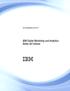 24 de septiembre de 2015. IBM Digital Marketing and Analytics Notas del release IBM