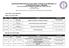 TEMA: ESTRATEGIAS PARA LA ADOPCION E IMPLEMENTACION DE COMPETENCIAS. Hora Duración Lugar Actividad Responsable Hotel sede