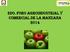 2do. Foro agroindustrial y comercial de la manzana 2014