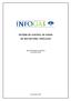 SISTEMA DE CONTROL DE CARGA DE GAS NATURAL VEHICULAR. Reporte Estadístico Mensual Noviembre 2015