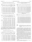 BOE núm. 26 Miércoles 30 enero 2008 5601. Tabla salarial II: Conceptos salariales (euros). 2007