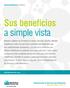 Sus beneficios a simple vista