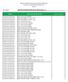 Relación de Bienes Muebles que componen el Patrimonio Cuenta de la Hacienda Pública Federal 2014 (pesos)