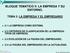 BLOQUE TEMÁTICO II: LA EMPRESA Y SU ENTORNO.
