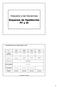 Impuesto a las Ganancias. Esquema de liquidación PF y SI