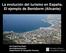 La evolución del turismo en España. El ejemplo de Benidorm (Alicante) Ana Espinosa Seguí Ana.Espinos@ua.es Departmento de Geografía Humana