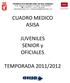 CUADRO MEDICO ASISA. JUVENILES SENIOR y OFICIALES