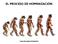 EL PROCESO DE HOMINIZACIÓN. José González Vilabrille