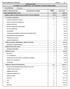 Sistema de Contabilidad Integrada Gubernamental PAGINA No. 1 DE 7 ACCESORIOS DE TELEFONIA 45 57,234.80
