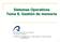 Sistemas Operativos Tema 8. Gestión de memoria. 1998-2012 José Miguel Santos Alexis Quesada Francisco Santana Belén Esteban