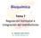 Bioquímica. Tema 7 Regulación hormonal e integración del metabolismo. Lic. Alejandro Llanes Mazón thyngum@gmail.com
