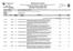DEL 01 ENERO 2015 AL 31 ENERO 2015 Vi ticos y Subsistencias en el Interior. Código Entidad: 064-9999-0000. Sin Asientos Cierre