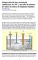 Integración de una resistencia calefactora de SiC y un tubo de nitruro de silicio en baños de aluminio fundido