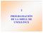 PROGRAMACIÓN DE LA SHELL DE UNIX/LINUX