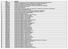 46 430040754 CONSULADO GENERAL LIMA PERU 47 430040762 CONSULADO GENERAL LISBOA PORTUGAL 48 430040772 CONSULADO GENERAL LONDRES INGLATERRA 49
