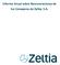 Informe Anual sobre Remuneraciones de los Consejeros de Zeltia, S.A.