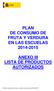 PLAN DE CONSUMO DE FRUTA Y VERDURA EN LAS ESCUELAS 2014-2015 ANEXO III LISTA DE PRODUCTOS AUTORIZADOS