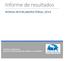 Informe de resultados