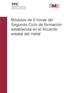 Módulos de 6 horas del Segundo Ciclo de formación establecida en el Acuerdo estatal del metal