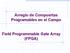 Arreglo de Compuertas Programables en el Campo. Field Programmable Gate Array (FPGA)