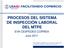 PROCESOS DEL SISTEMA DE INSPECCIÓN LABORAL DEL MTPE