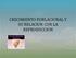 CRECIMIENTO POBLACIONAL Y SU RELACION CON LA REPRODUCCION. Canche Hu Juan Bernardo Estud. 6 semestre licenciatura en enfermería