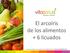 El arcoíris de los alimentos + 6 licuados. Anímate a cuidarte con los planes de salud GRATUITOS de www.vitasalud.com
