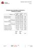 Evolución de la Actividad de Donación y Trasplante en España