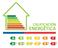Manual de marca Calificación Energética de Viviendas para Inmobiliarias y Evaluadores