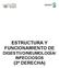 ESTRUCTURA Y FUNCIONAMIENTO DE DIGESTIVO/NEUMOLOGÍA/ INFECCIOSOS (3ª DERECHA)