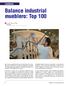 Balance industrial mueblero: Top 100