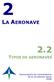 LA AERONAVE 2.2 TIPOS DE AERONAVES. Convocatoria de controladores de la circulación aérea 2008