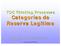 TOC Thinking Processes Categorías as de Reserva Legítima